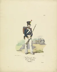 Artillerist van het Nederlands Indische leger, 1820-1825