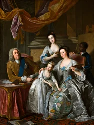 Richard Boyle, 3e Graaf van Burlington en 4e Graaf van Cork, met zijn vrouw Dorothy Savile en hun dochters