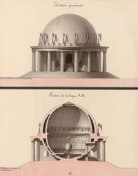 Opstand van een tempel voor gelijkheid, voor de tuin van de filosoof