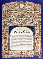 Joods huwelijkscontract, 