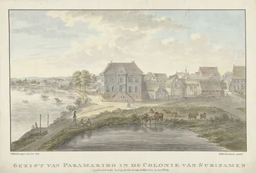 Gezicht op Paramaribo