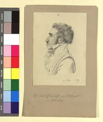 Carl Alexander von Heideloff (1789-1865), schilder, architect