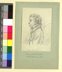 Philipp Heinrich Dunker (1779-1836), schilder