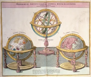 Vignetten van de Wereld uit Grosser Atlas, 1725