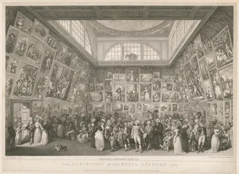 De tentoonstelling van de Koninklijke Academie 1787