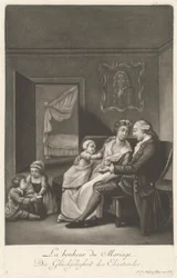 Het geluk van het huwelijk