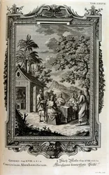 Abraham bezocht door engelen