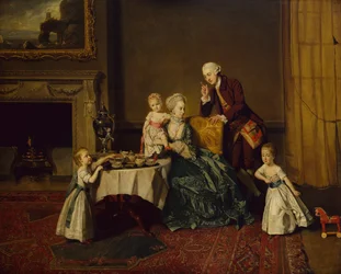 Een groepsportret van John 14e Lord Willoughby de Broke en zijn familie