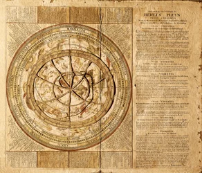 Hemelplanisfeer gemaakt door de Nederlandse cartograaf Johannes van Keulen (1654-1715). De sterrenbeelden zijn weergegeven en een beweegbare cirkel maakt het mogelijk de positie van de sterren te volgen afhankelijk van de maand van het jaar. Barcelona. Bar