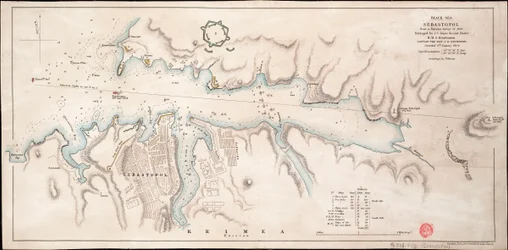 Zwarte Zee, Sebastopol, naar een Russische opmeting uit 1836
