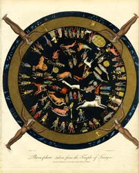 Planisfeer uit de tempel van Dendera