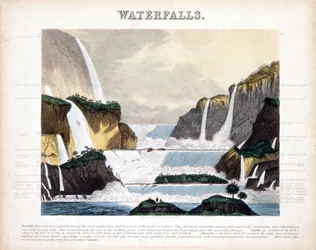Watervallen