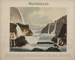 Watervallen