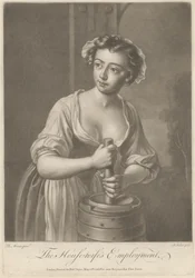 Het Werk van de Huisvrouw