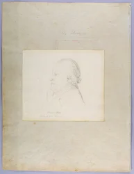 Portret van William Blake, ca. 1804
