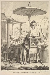 Chinese Klokmuziek, 1741-63
