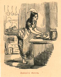Huiselijke gewoonten, 1897