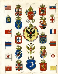 Heraldische kentekens en vlaggen van vreemde naties