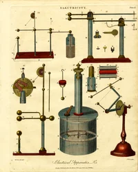 Elektrisch apparaat nr. 2