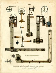 Verbeterde machines voor het werken in kolenmijnen