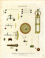 Instrumenten om de vochtigheid van de lucht te meten