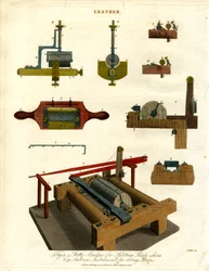 Leerverwerkingsmateriaal