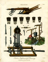 Moderne werktuigen voor afwatering