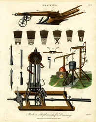 Moderne werktuigen voor draineren (plaat II)