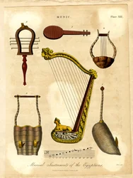 Muziekinstrumenten van de Egyptenaren