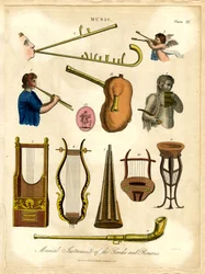 Muziekinstrumenten van de Grieken en Romeinen
