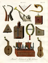 Muziekinstrumenten van de Hebreeën