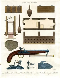 Pise en pistool: Technische illustratie van historische vuurwapens