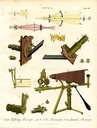 Gespecialiseerde microscopen en optische principes
