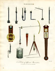 Diverse barometers