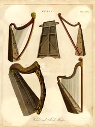 Welshe en Ierse harpen