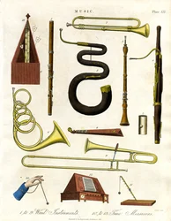 Windinstrumenten en tijdmeters