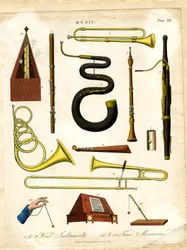 Blaasinstrumenten en tijdmeters voor muziek