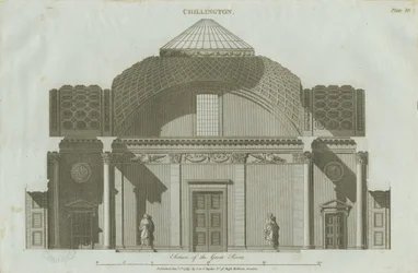 Chillington Hall