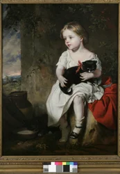Het Huisdier