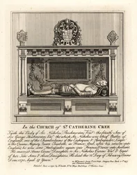 Grafbeeld van Sir Nicholas Throkmorton