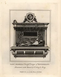 Grafbeeld of Lady Arabella, Gravin Weduwe van Nottingham, in het koor van St Mary le Savoy