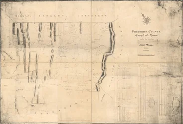 Frederick County LOC 2012589653