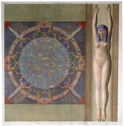 Zodiak plafond van de grote Tempel in Denderah, Egypte, ca. 1826