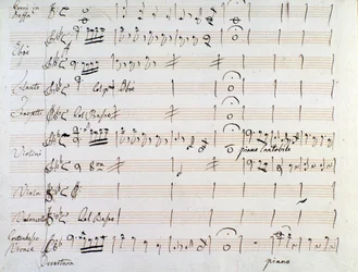 Eerste pagina van muzikale partituur van menuet in Armida door J Haydn (1784)