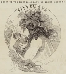 Hoofden van de maanden