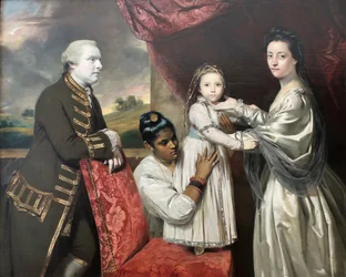 De familie Hancock, 1765