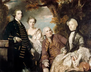 De Familie Roffey