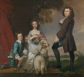 Thomas 1740-1825 en Martha Neate 1741-na 1795 met Zijn Leraar, Thomas Needham, 1748