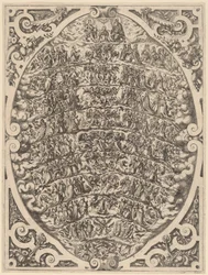 De hiërarchie van de hemelen