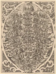 De Hiërarchie van de Hemelen